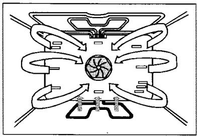 GORENJE HEC 50 PP - Sole et ventilateur - 2