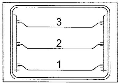 GORENJE HEC 50 PP - Équipement du four - 2
