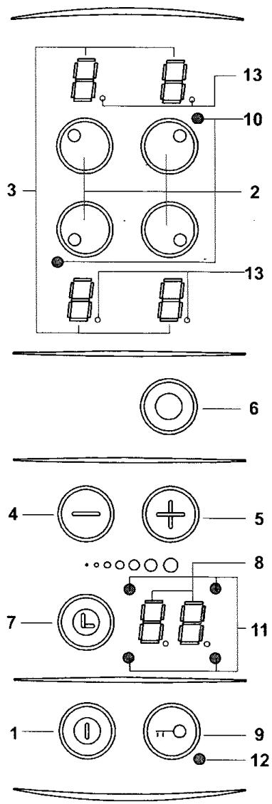 GORENJE HEC 50 PP - Système d'arrêt automatique - 1