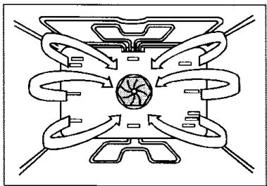 GORENJE HEC 50 PP - Ventilateur seul - 2