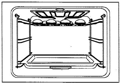 GORENJE HEC 50 PP - Cuisson au gril (rôttissage) - 3