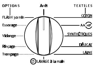 ARMAR AWT 1245 A - Choix du programme souhaité - 1