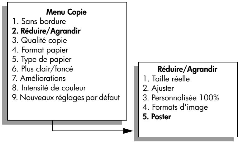 HP PSC2500EET - creation d'un poster - 2