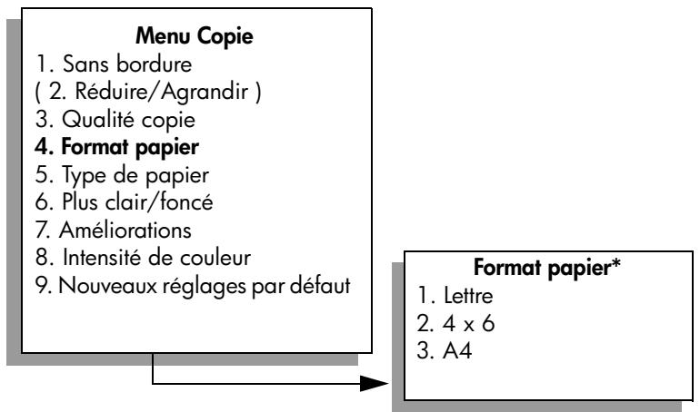 HP PSC2500EET - Sans bordure - 1