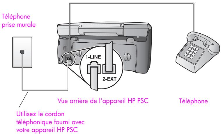 HP PSC2500EET - type C : ligne partagée appeals vocaux/de télécopie - 1
