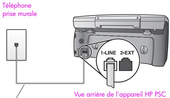 HP PSC2500EET - type B : télécopie avec service de sonnerie distincte sur la même ligne - 1