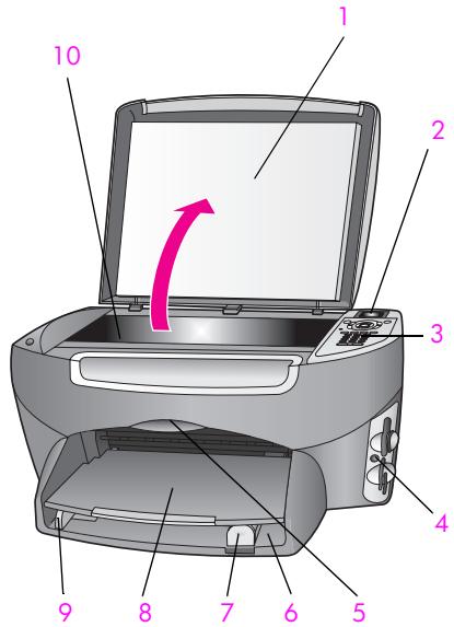 HP PSC2500EET - I'appareil hp psc 2500 series en un coup d'oeil - 1