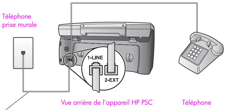 HP PSC2500EET - type H : ligne partagée appeals vocaux/de télécopie, avec messagerie vocale - 1