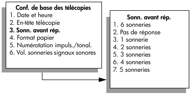 HP PSC2500EET - configuration de l'appareil hp psc pour une réponse manuelle aux appeals de télécopie - 1