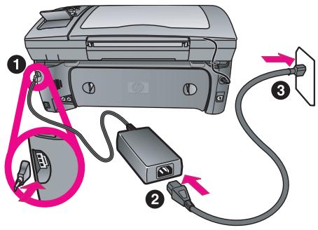 HP PSC2500EET - mon hp psc ne s'allume pas - 1