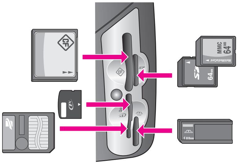 HP PSC2500EET - définition d'une carte mémoire - 1