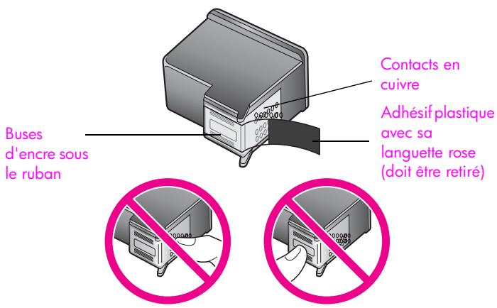 HP PSC2500EET - manipulation des cartouches d'impression - 1