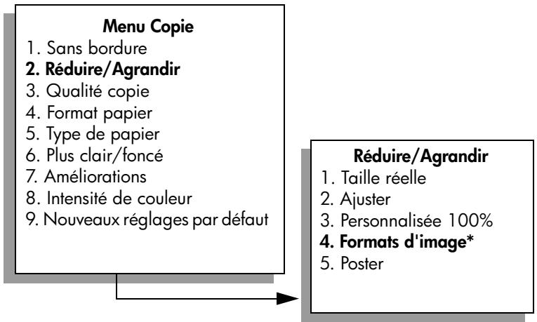 HP PSC2500EET - copies multiples d'une photo sur une seule page - 2