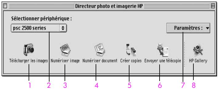 HP PSC2500EET - ouverture du Directeur photo et imagerie HP dans un système d'exploitation Macintosh OS 9 - 1