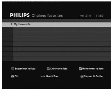 PHILIPS DTR7005 - Pour supprimer une liste de favors : - 1