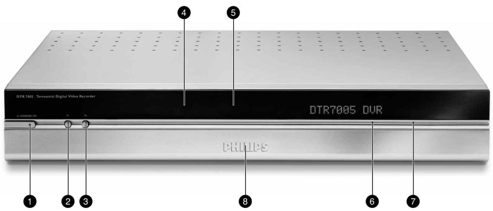 PHILIPS DTR7005 - Panneau avant - 1