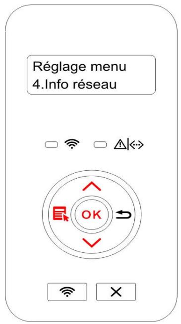 PANTUM P355SO0ODW - Informations de réseau - 1