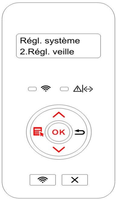 PANTUM P355SO0ODW - 9.1.2.Mode Veille - 1