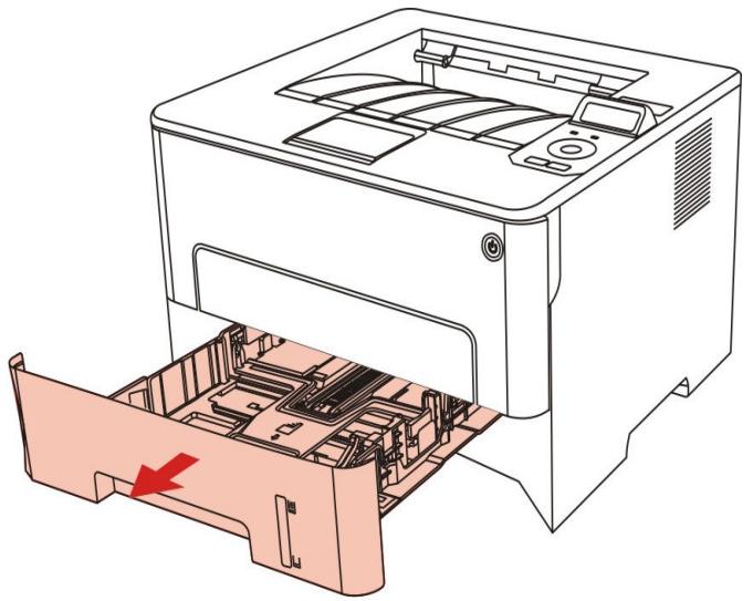 PANTUM P355SO0ODW - 2.3.1.Chargement du bac de chargement automatique - 1