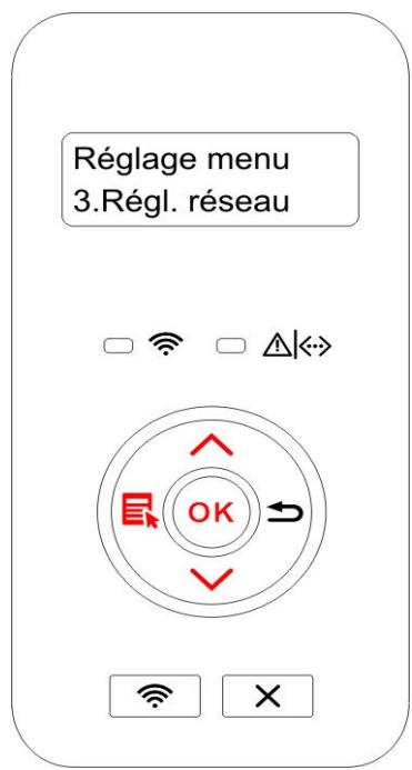 PANTUM P355SO0ODW - 9.2.Paramètres réseau - 2