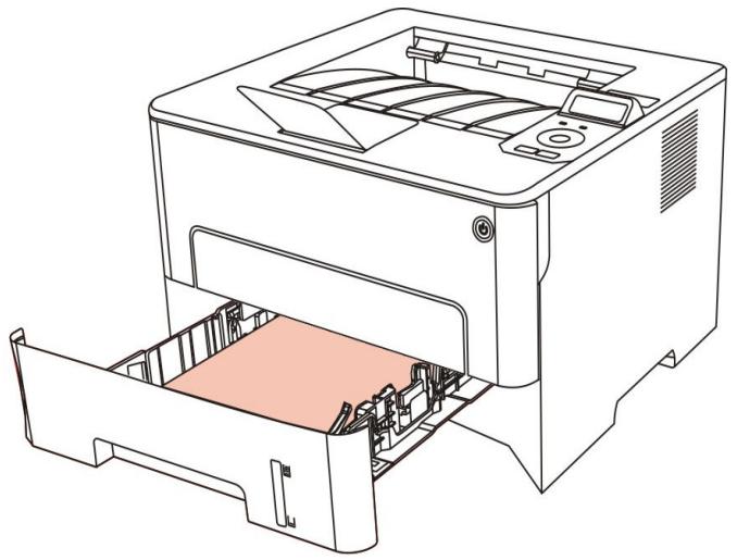 PANTUM P355SO0ODW - Impression depuis le bac de chargement automatique - 1
