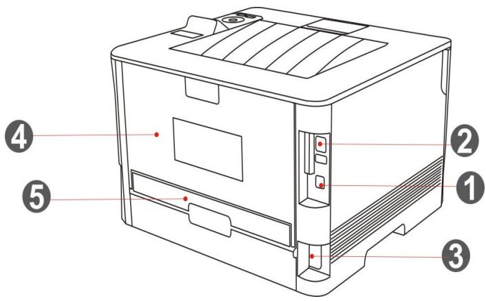 PANTUM P355SO0ODW - 1.3.Vue du produit - 2