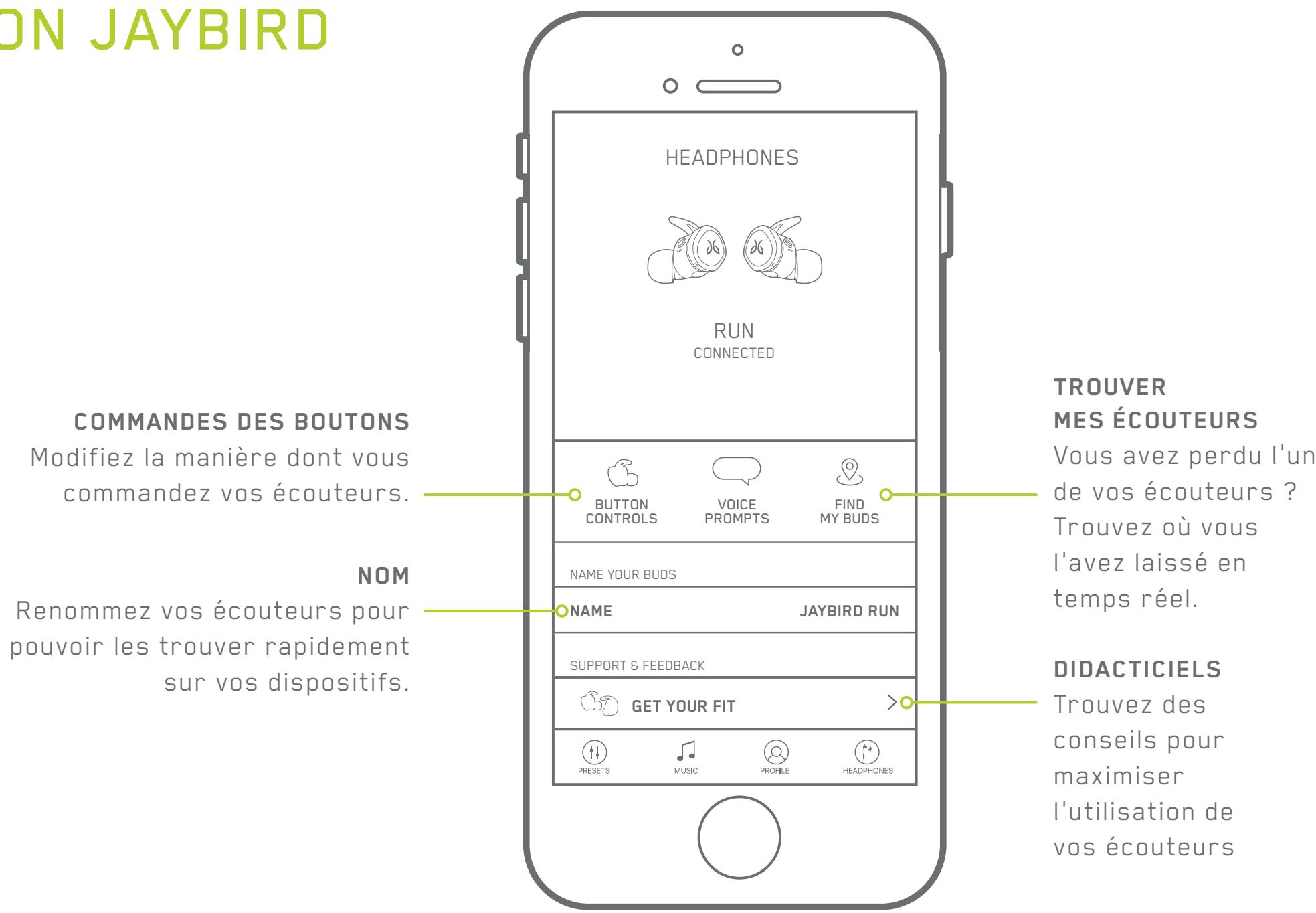 JAYBIRD RUN - Application jaybird - 1