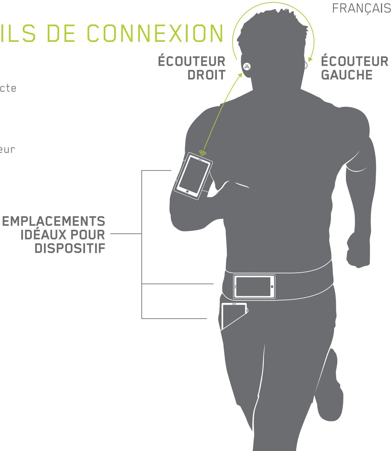 JAYBIRD RUN - Bluetooth® - conseils de connexion - 1