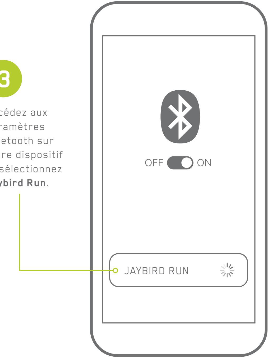 JAYBIRD RUN - Commandes - allumé/éteint - 2