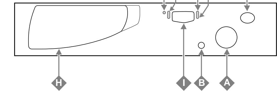 ARISTON AD1600DIALOGIC - Réglage essorage © - 1