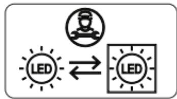 DE DIETRICH DRL1247ES - Replacing the light - 1