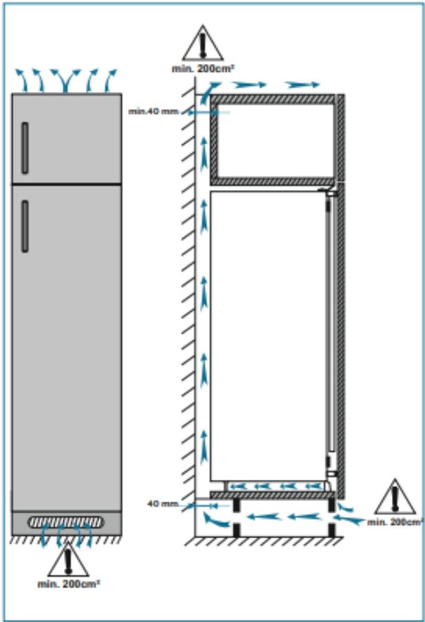 DE DIETRICH DRL1247ES - Tools needed - 5