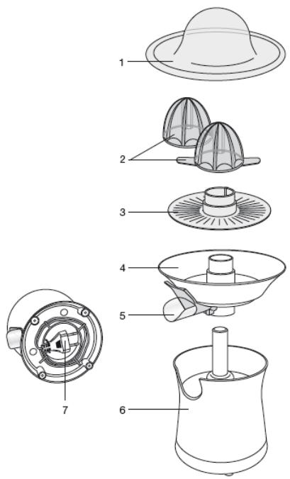 BRANDT PAI-40V - Description du Presse-agrumes - 1