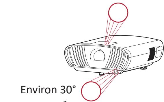 VIEWSONIC SMART 2900 - REMARQUE : - 1