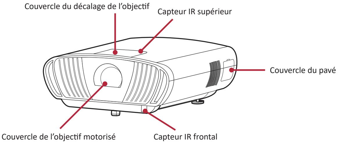 VIEWSONIC SMART 2900 - Projecteur - Commandes et fonctions - 1