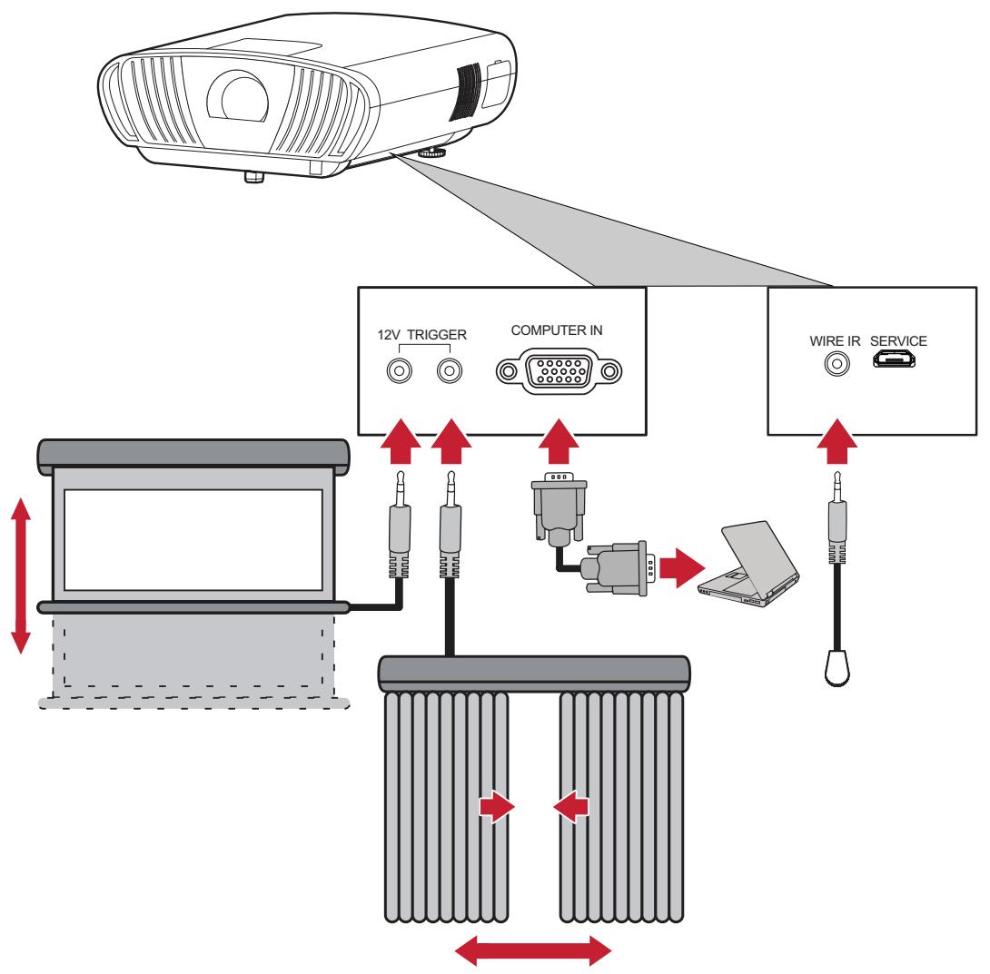 VIEWSONIC SMART 2900 - Options de connexion supplémentaires - 1