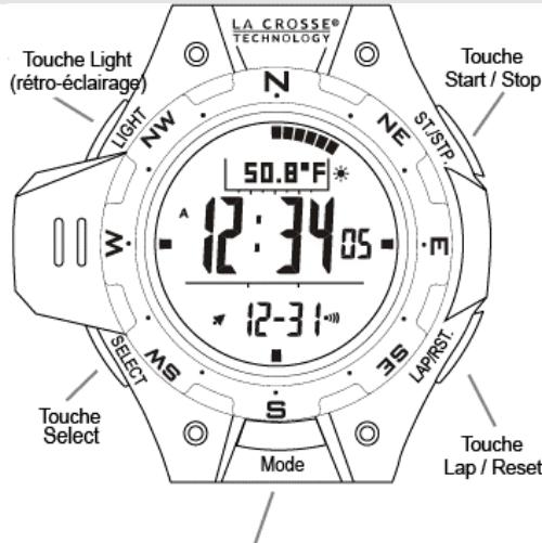 LA CROSSE TECHNOLOGY XG-55 TOTAL X TREMEC - Détail des touches - 1