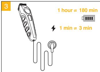 WAHL 9888-1216 - 09888-1316 Total Beard Grooming Kit - 31