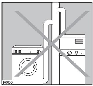 FAURE FTA 210 BLANC - Le raccordement sur l'extérieur - 5