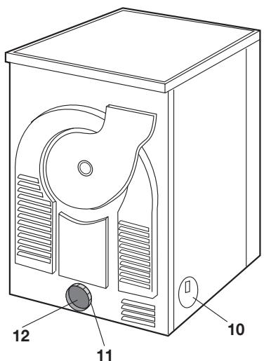 FAURE FTA 210 BLANC - i Voitre apparéil - 2