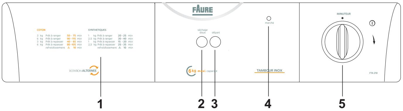 FAURE FTA 210 BLANC - Le bandeau de commandes - 1