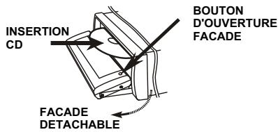 TAKARA CDB 9831 - CHARGEMENT ET RETRAIT DU DISQUE CD - 1