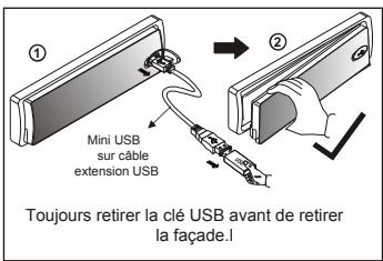 TAKARA CDB 9831 - Insertion et retrait d'une clé USB - 3