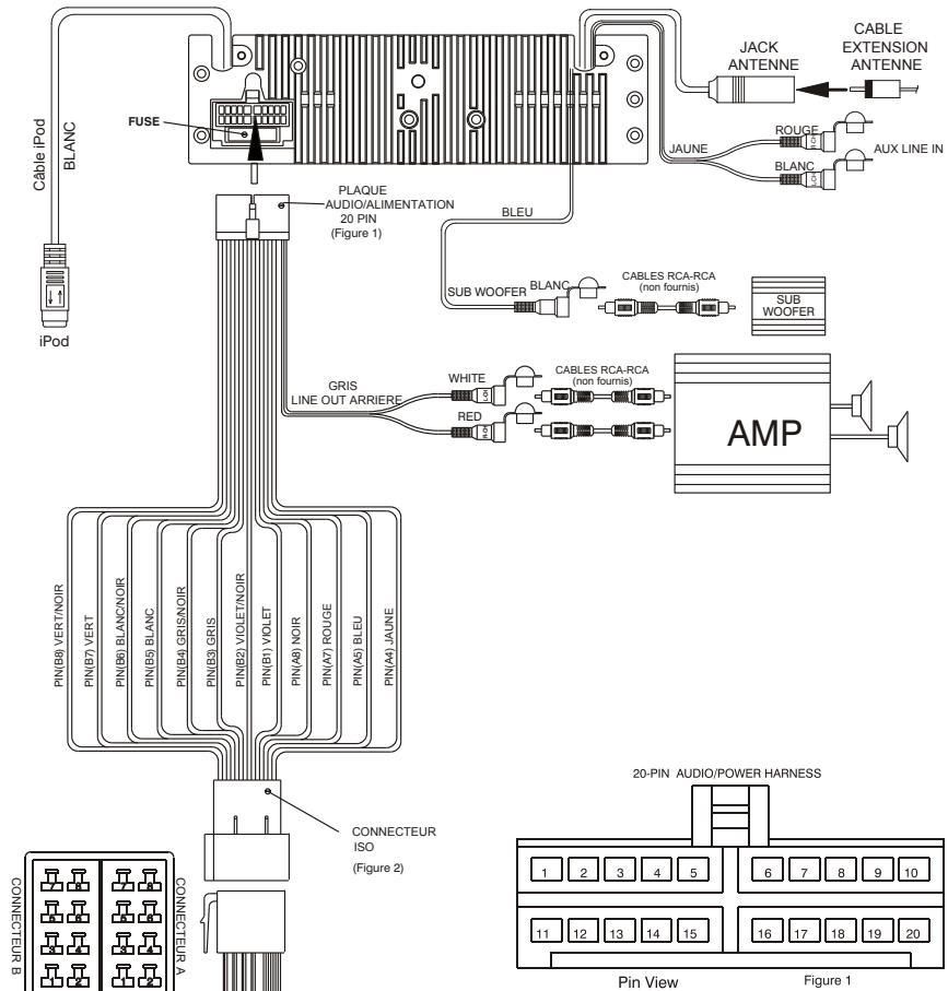 TAKARA CDB 9831 - DIAGRAMME DE CABLAGE (20 PIN + BRANCHMENT ISO) - 1