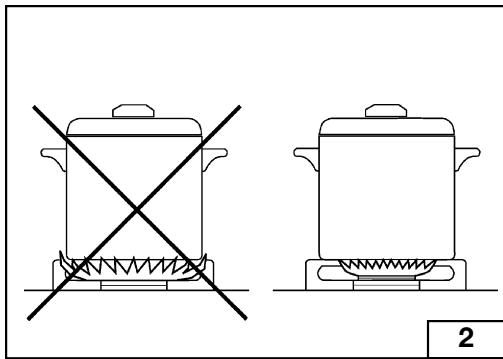 AIRLUX TV2746C INOX - Remplacement cable d'alimentation - 2