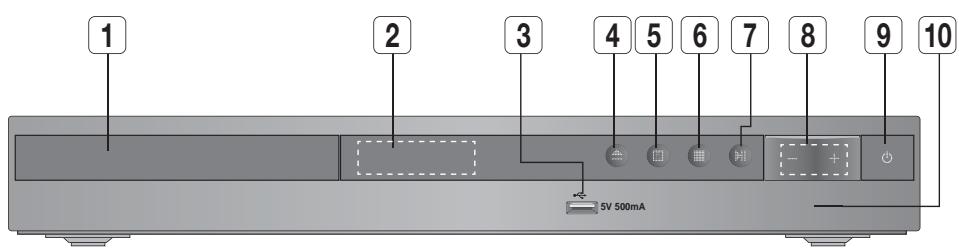 SAMSUNG HTE321 - Panneau avant - 1