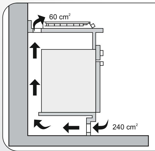 CANDY CFX64 - Tables gaz 49 - 5