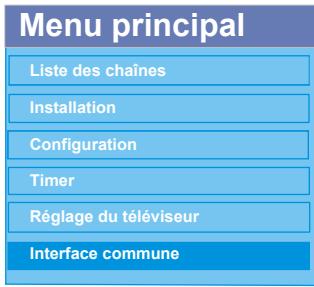 PROLINE LD2215D - Interface commune - 1