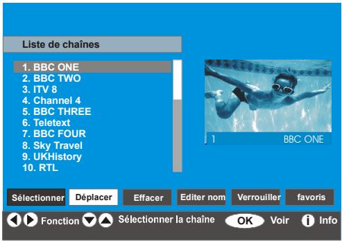 PROLINE LD2215D - Déplacer des chaînes dans la liste des chaînes - 1