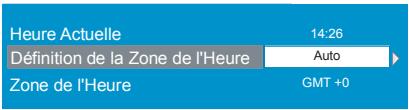 PROLINE LD2215D - Paramètres de l'heure - 1